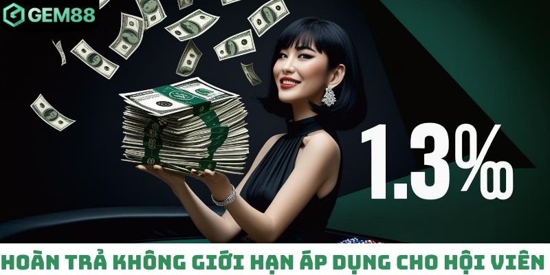 Hoàn trả không giới hạn áp dụng cho hội viên Gem88