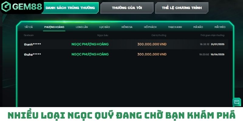 Nhiều loại ngọc quý đang chờ bạn khám phá