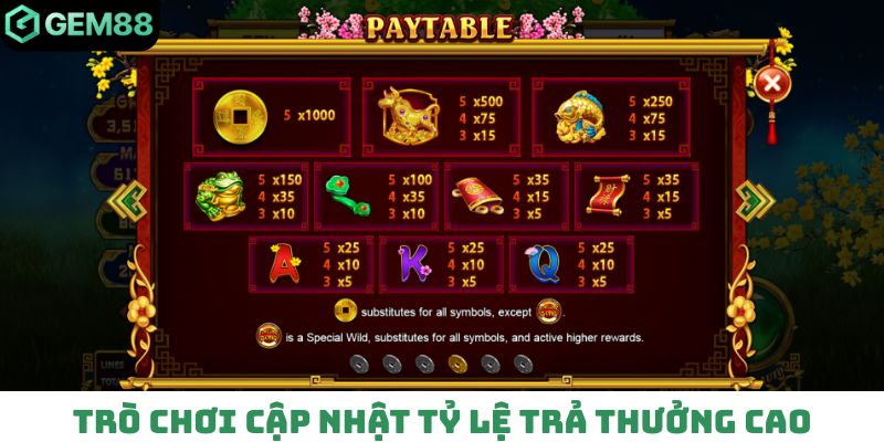 Trò chơi cập nhật tỷ lệ trả thưởng cao