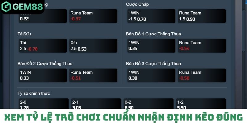Xem tỷ lệ trò chơi chuẩn nhận định kèo đúng