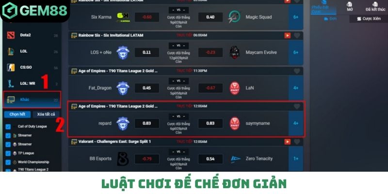 Luật chơi Đế chế đơn giản