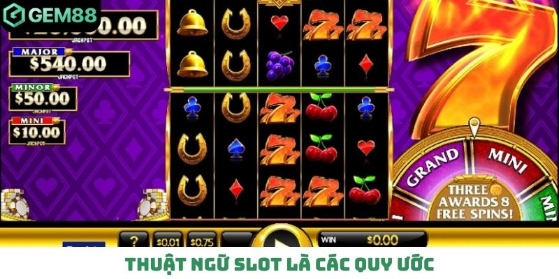 Thuật ngữ slot là các quy ước