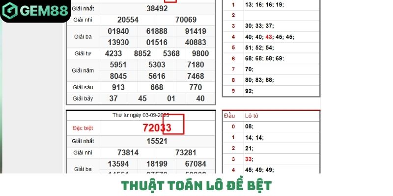 Thuật toán lô đề bệt