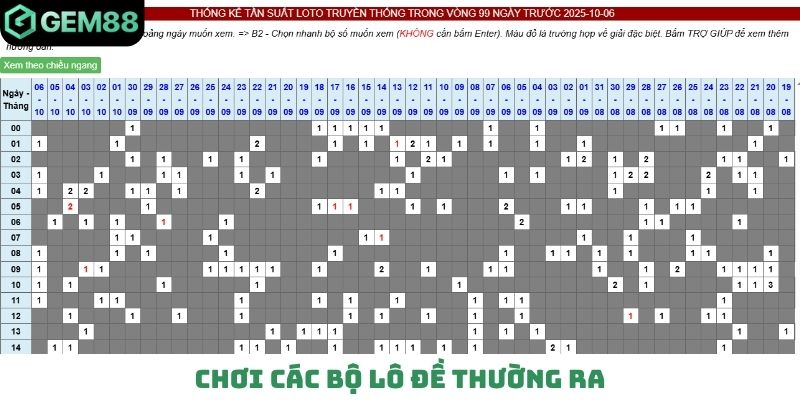 Chơi các bộ lô đề thường ra