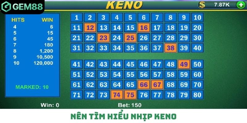 Nên tìm hiểu nhịp keno